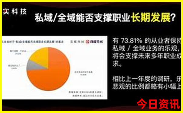 20是什么生肖