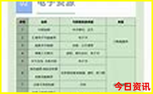 暑假西北旅游攻略大全
