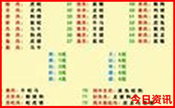 全国医院排名前十名