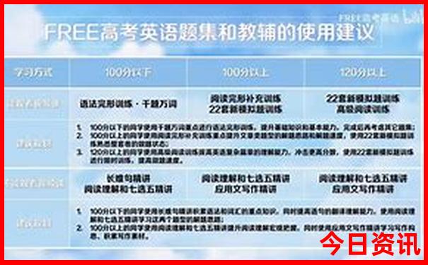 7月份三日游适合哪里旅游