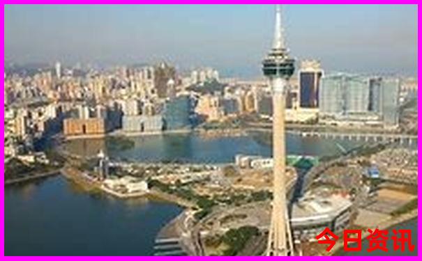 自驾游西北大环线旅游路线图